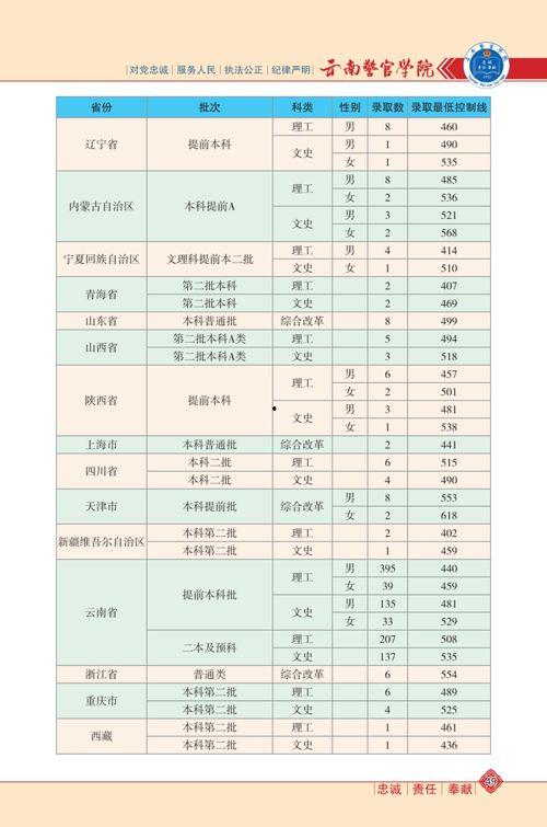 爆料大仙视频大全最新下载,最新下载攻略一览无遗  第3张